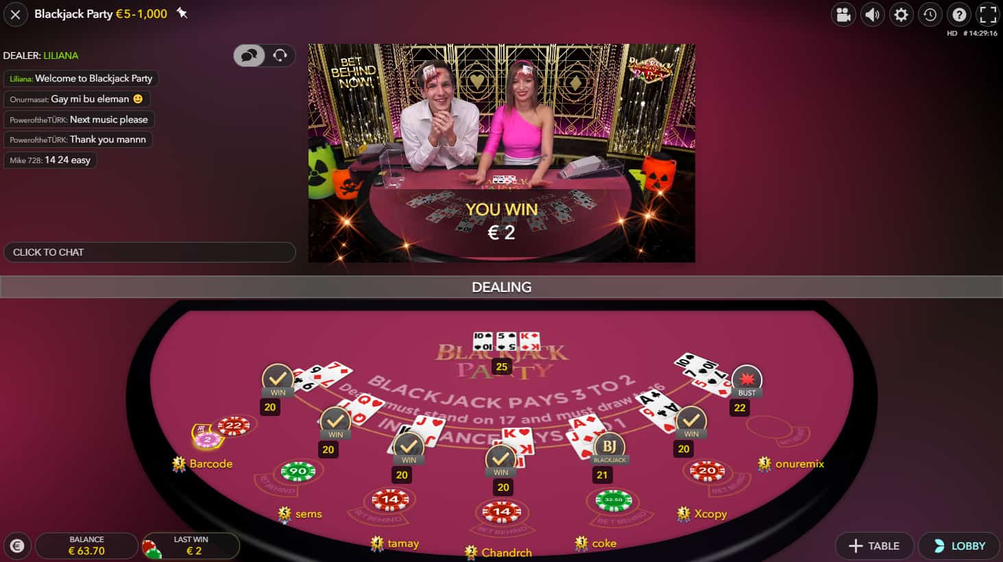 Một vài điều bạn cần phải biết trước khi tham gia trò chơi Blackjack online