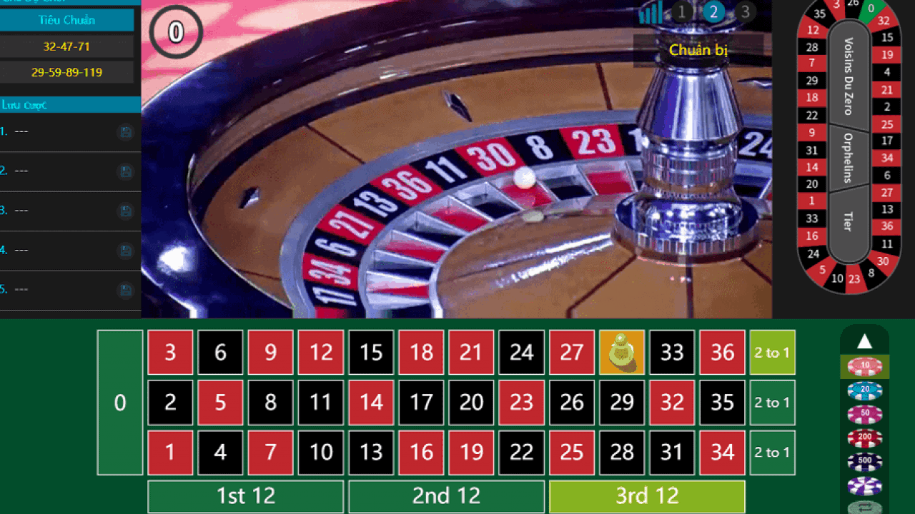 Làm sao để thắng lớn trong một cuộc đấu Roulette?