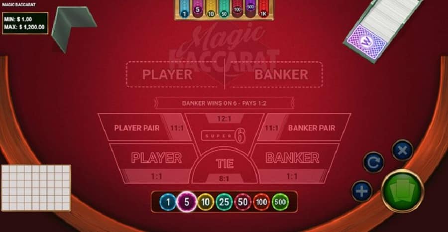 Kỹ thuật chơi Baccarat hiệu quả để đạt chiến thắng liên tiếp