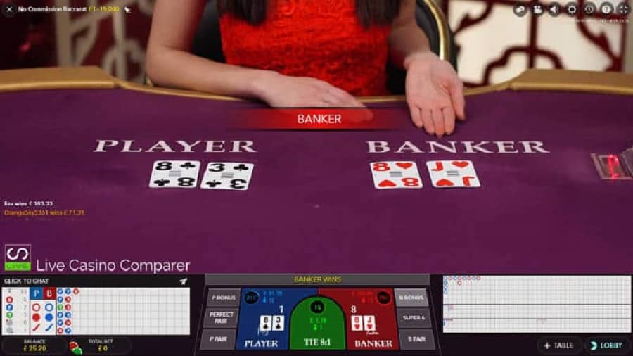 Hãy áp dụng những bí quyết sau đây để khi chơi Baccarat dễ thắng hơn