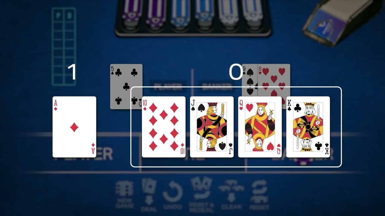 Những mẹo nhỏ giúp bạn nâng cao kỹ năng cá cược để hiến thắng trong Baccarat